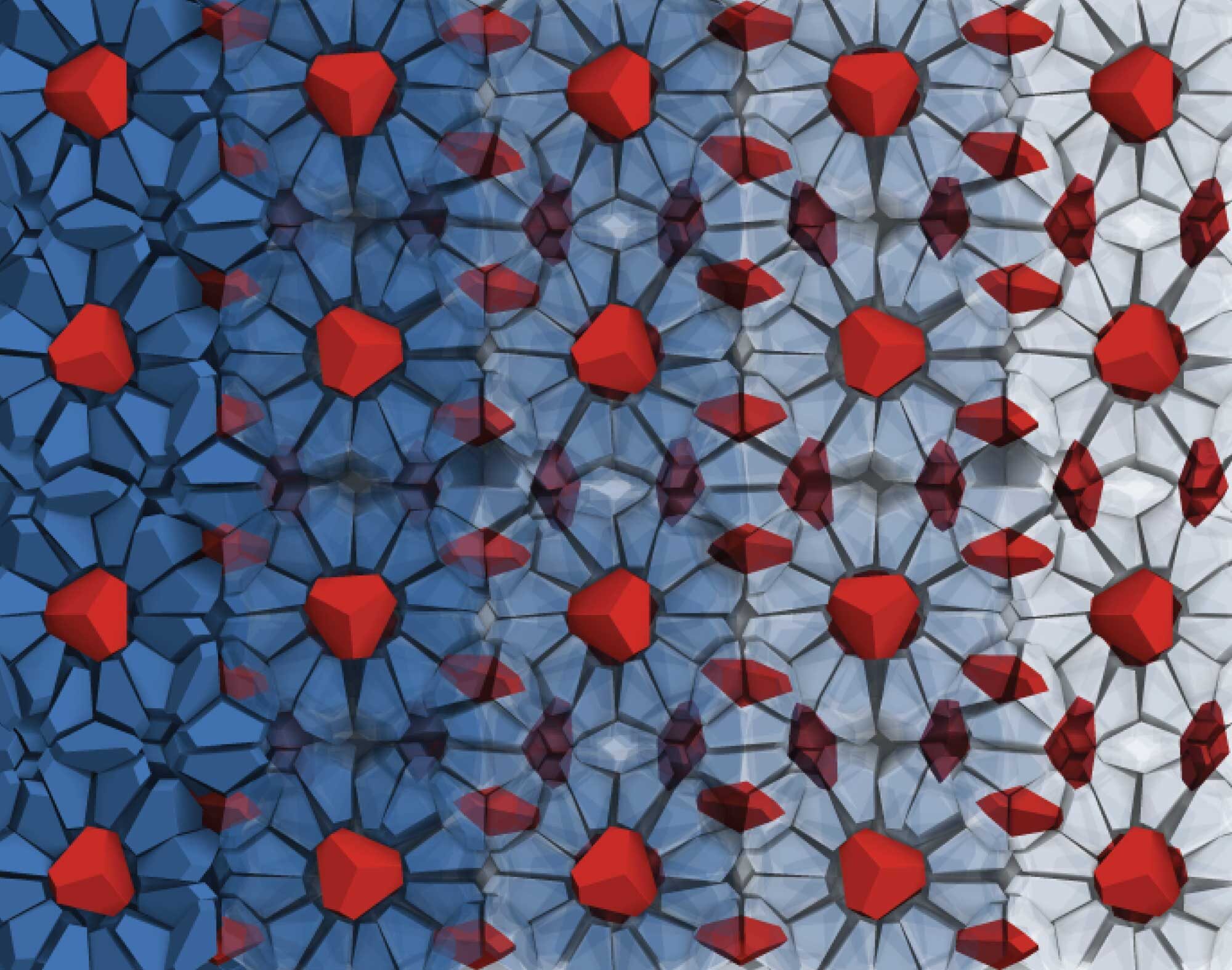 The cages of the host network of bipyramid particles are shown in blue on the left side, becoming increasingly transparent toward the right. The red bipyramid particles are guest particles, trapped in the cages of the clathrate structure. @ Sangmin Lee, Glotzer Group