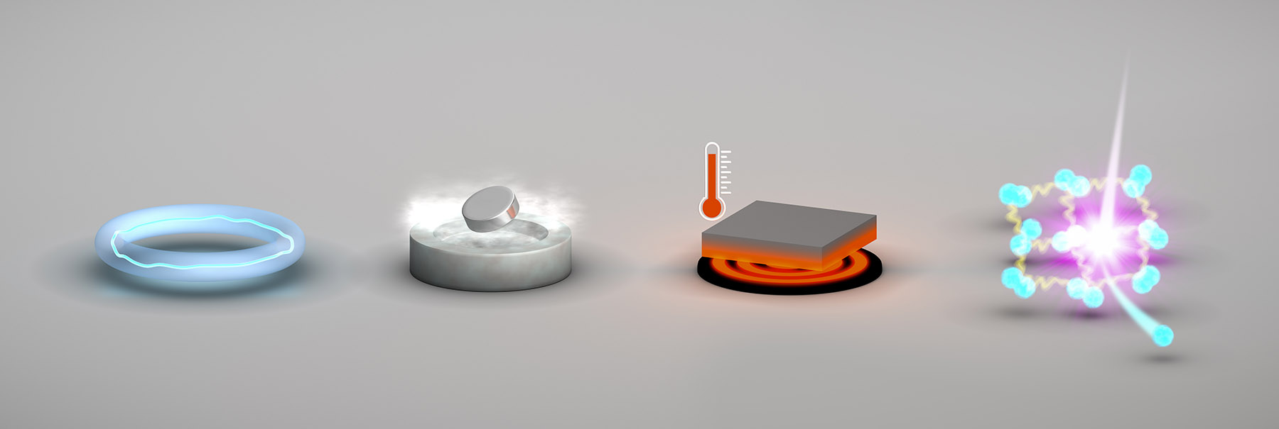 How can you tell if a material is a superconductor? Four classic signatures are illustrated here. Left to right: 1) It conducts electricity with no resistance when chilled below a certain temperature. 2) It expels magnetic fields, so a magnet placed on top of it will levitate. 3) Its heat capacity – the amount of heat needed to raise its temperature by a given amount – shows a distinctive anomaly as the material transitions to a superconducting state. 4) And at that same transition point, its electrons pair up and condense into a sort of electron soup that allows current to flow freely. Now experiments at SLAC and Stanford have captured this fourth signature in cuprates, which become superconducting at relatively high temperatures, and shown that it occurs in two distinct steps and at very different temperatures. Knowing how that happens in fine detail suggests a new and very practical direction for research into these enigmatic materials. @ Greg Stewart, SLAC National Accelerator Laboratory