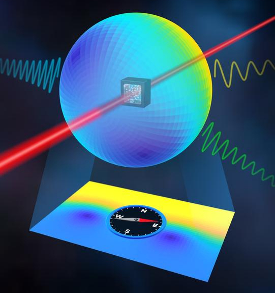 Artist's depiction of a new strategy for measuring the direction of magnetic fields by exposing a cell containing roughly a hundred billion rubidium atoms to a microwave signal. @ Steven Burrows/JILA
