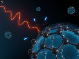 Electron correlations dominate processes in sub-nanometre particles