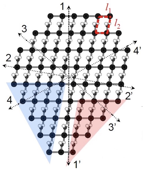 Rice researchers have developed a method to predict how crystals take shape from their internal chemistry, even when the crystal lacks symmetry. This representation of a silver nitrate crystal has eight edges, none of which match the others. The Rice team’s algorithm was still able to predict its shape. @ Luqing Wang