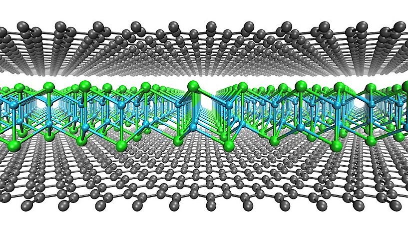 A single layer of cuprous iodide encapsulated in between two sheets of graphene (gray atoms). @ Kimmo Mustonen, Christoph Hofer und Viera Skákalov