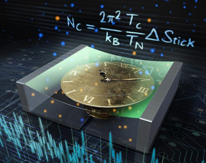 Clocks pervade every aspect of life, from the atomic clocks that underlie satellite navigation to the cellular clocks inside our bodies. @ Lancaster University