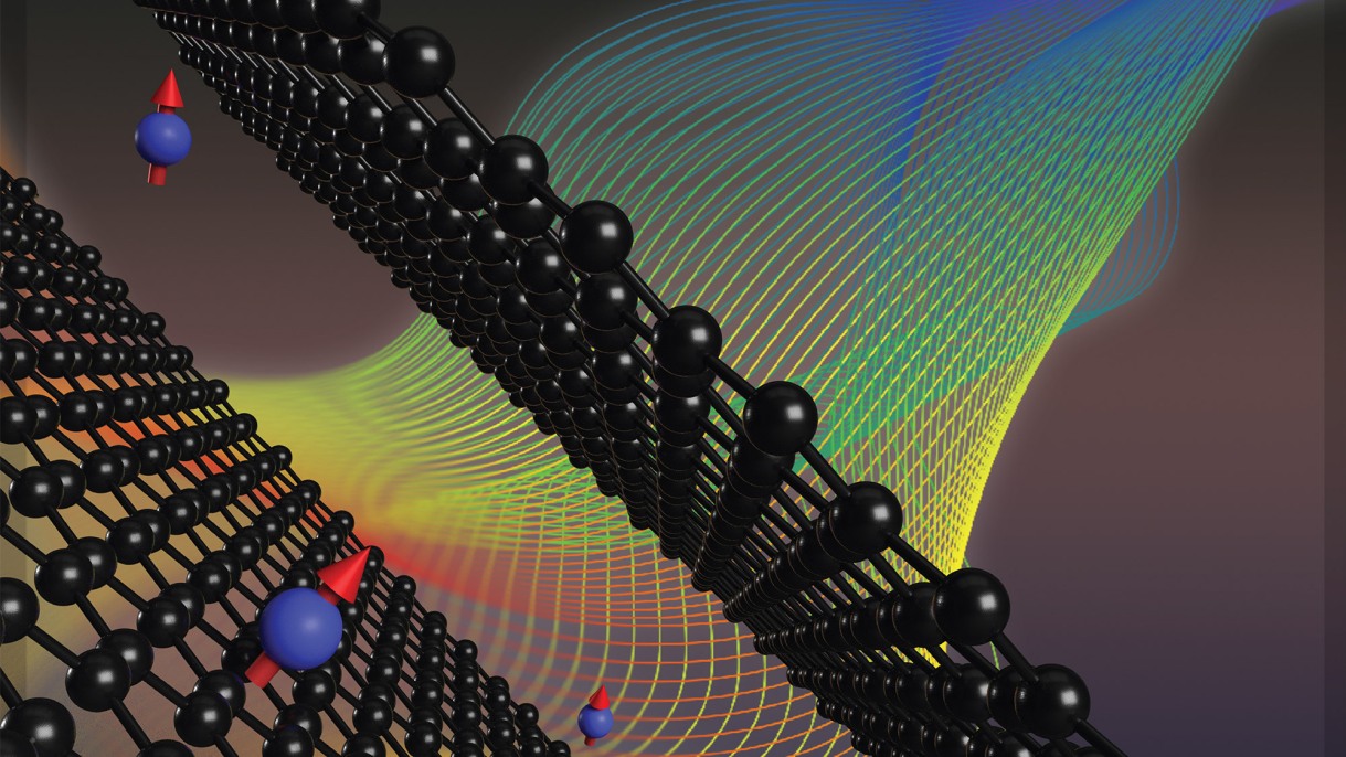 In the study, researchers describe what they believe to be the first measurement showing direct interaction between electrons spinning in a 2D material and photons coming from microwave radiation. @ Jia Li