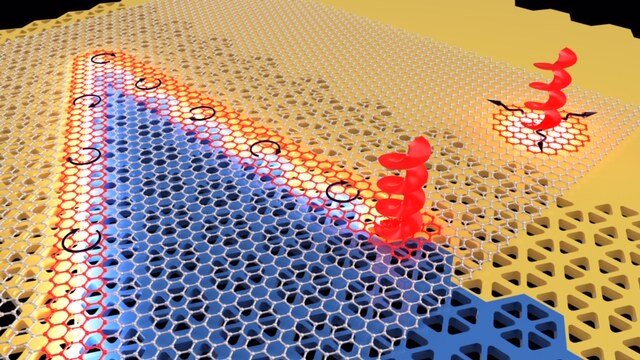 Topologically distinct photonic crystals (orange and blue) with a layer of hexagonal boron nitride on top enable coupling of topological light and lattice vibrations to form chiral half-light half-vibration excitations, which can be directionally guided along 1D channels in robust manner. @ Filipp Komissarenko and Sriram Guddala
