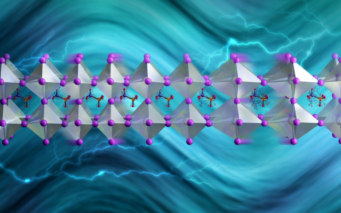 Substituting deuterium for hydrogen makes methylammonium heavier and slows its swaying so it can interact with vibrations that remove heat, keeping charge carriers hot longer. @ Jill Hemman/ORNL, U.S. Dept. of Energy