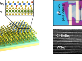 A new ultra-thin electrode material: A step closer to next-generation semiconductors