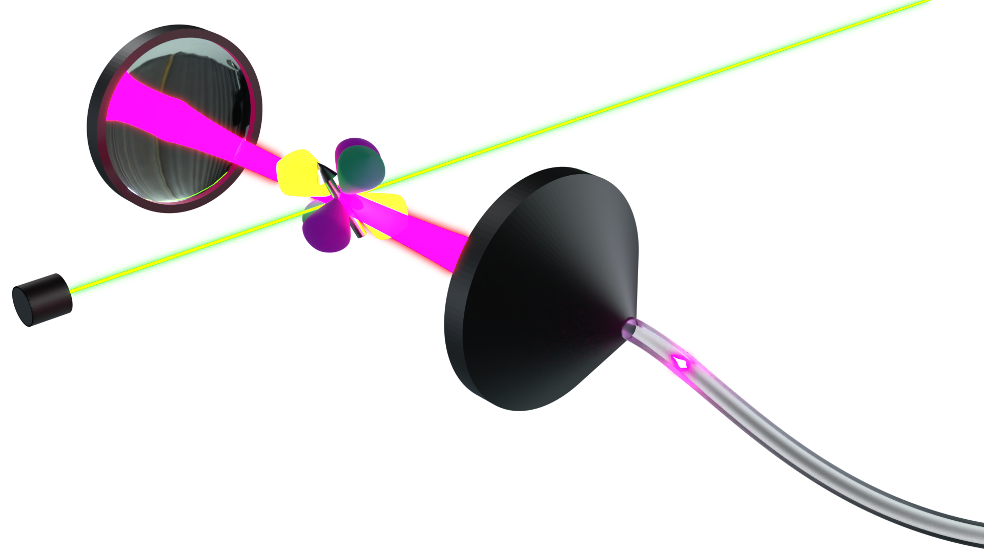 Illustration of a quantum system (silver arrow and yellow, green and purple orbitals) interacting with a resonator (two mirrors and pink light field between them). In addition, the quantum system is controlled by a control field (green laser). A photon (pink luminous drop) has been emitted into an optical fibre through one of the mirrors. @ Benedikt Tissot