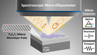 Novel technique shines light on next-gen nanomaterials: how MXenes truly work