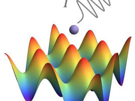 Non-zero energy exchange with the environment can transform originally Hermitian systems into non-Hermitian ones. Beyond introducing complexity into the energy spectrum, non-Hermiticity can also trigger unique topological phase transitions—phenomena never observed in Hermitian systems.