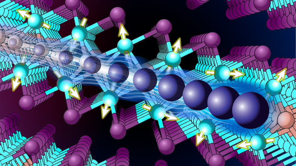 Electrons that interact with magnetic spins in heavy fermion materials have a heavier-than-usual effective mass. In addition to being a heavy fermion, CeSiI is a van der Waals crystal that can be peeled into atom-thin layers. @ Nicoletta Barolini, Columbia University