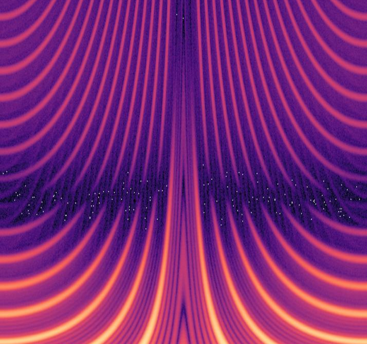 Beautiful, but complicated: The interference pattern displays single photon counts, visualized on a logarithmic scale from dark to bright colors. This is shown as a function of detection time (vertical axis, from 13 to 175 nanoseconds after pulse excitation) and the energy spacing of the frequency comb (horizontal axis, from -480 to 480 nano electronvolts). The regions of bright color indicate instants of time where the stored photon has a high probability of being retrieved. These instances occur closer together for higher energy spacings and are more spread out in time for lower energy spacings. @ DESY, Sven Velten