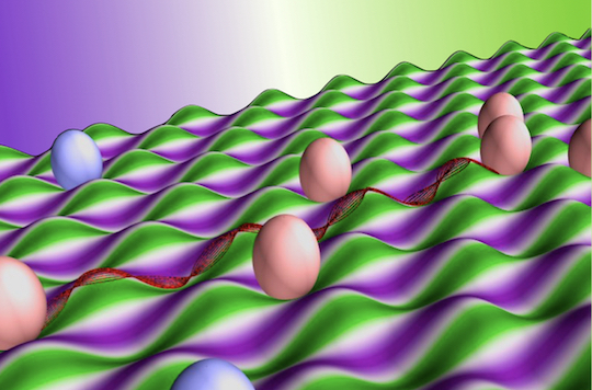 A theory by Rice researchers suggests growing graphene on a surface that undulates like an egg crate would stress it enough to create a minute electromagnetic field. The phenomenon could be useful for creating 2D electron optics or valleytronics devices. @ Henry Yu