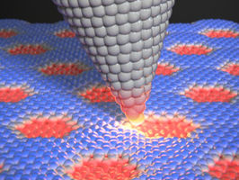 Unexpected speed-dependent friction