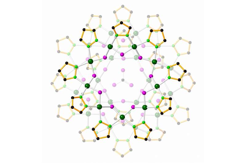 A nanojar traps a carbonate ion (center) to remove it from water. @ Gellert Mezei