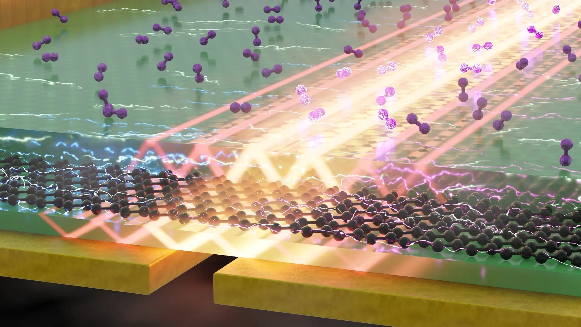 Illustration of an on-chip molecular vibration sensor based on a graphene IR detector, where phonon polaritons (bright rays) enhance the molecular fingerprint signal encoded in the photocurrent. @ Dr. David Alcaraz, ICFO