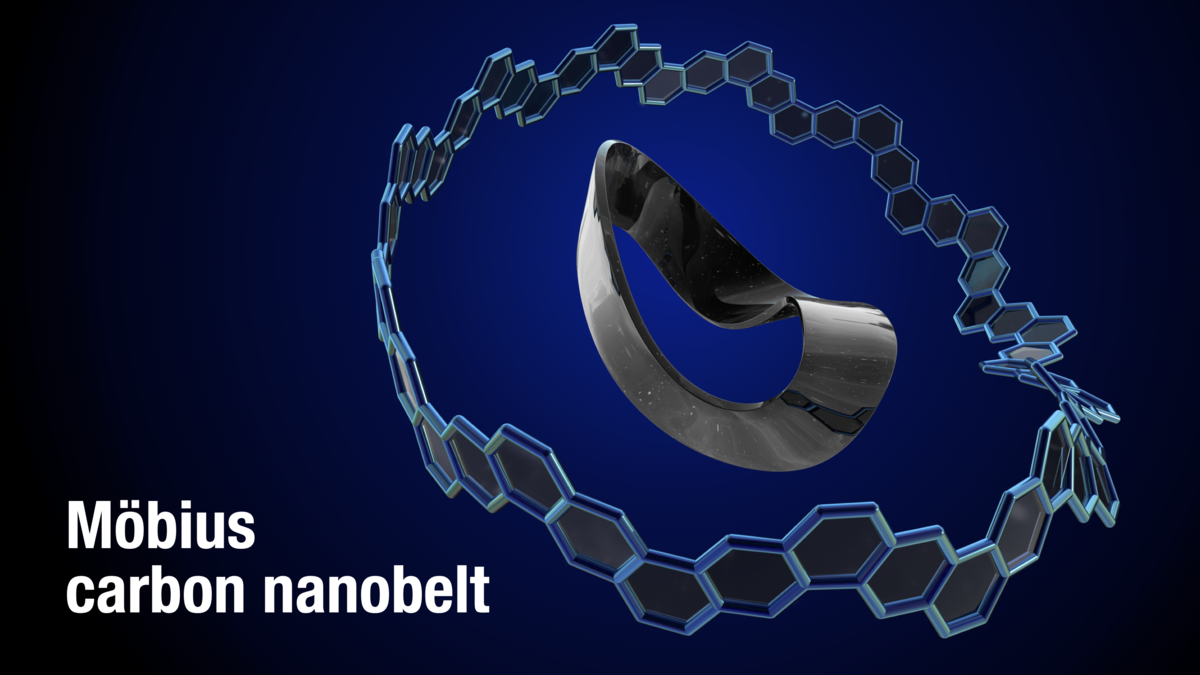 Möbius Carbon Nanobelt @ Nagoya University