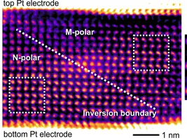 Tiny memory cell withstands extreme temperatures