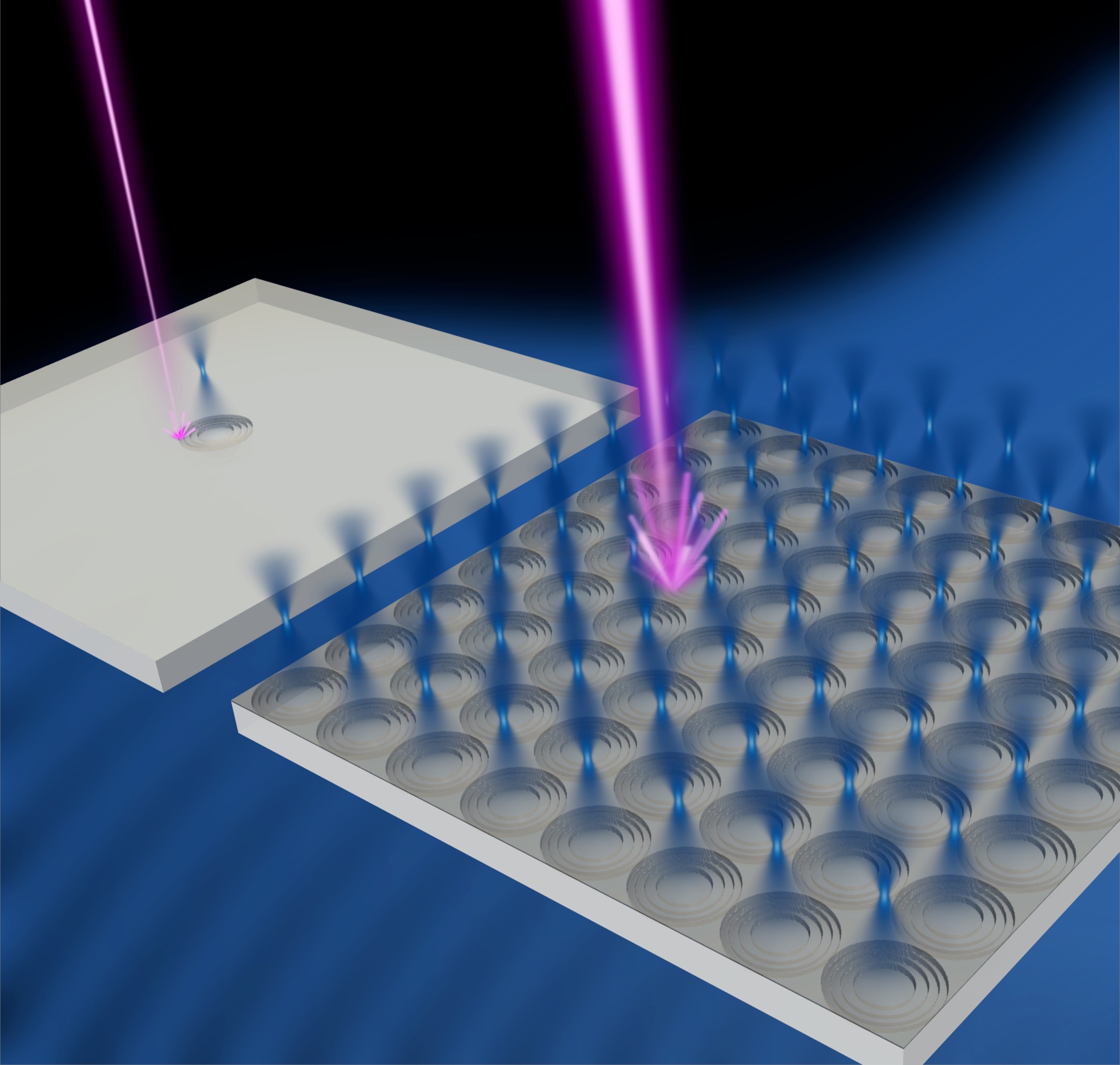 NIST researchers have demonstrated that a focused ion beam (FIB) can fabricate microscopic devices with fine resolution and without sacrificing high speed. Left: The conventional FIB process requires a narrow, low-current ion beam to fabricate a miniature version of a lighthouse lens in silica glass with fine resolution. Because the beam has a low current of ions, the method is time consuming. Right: Placing a protective layer of chromium oxide over the silica glass enables machinists to use a much higher-current ion beam, allowing them to fabricate the same lenses 75 times faster. @ Andrew C. Madison, Samuel M. Stavis/NIST