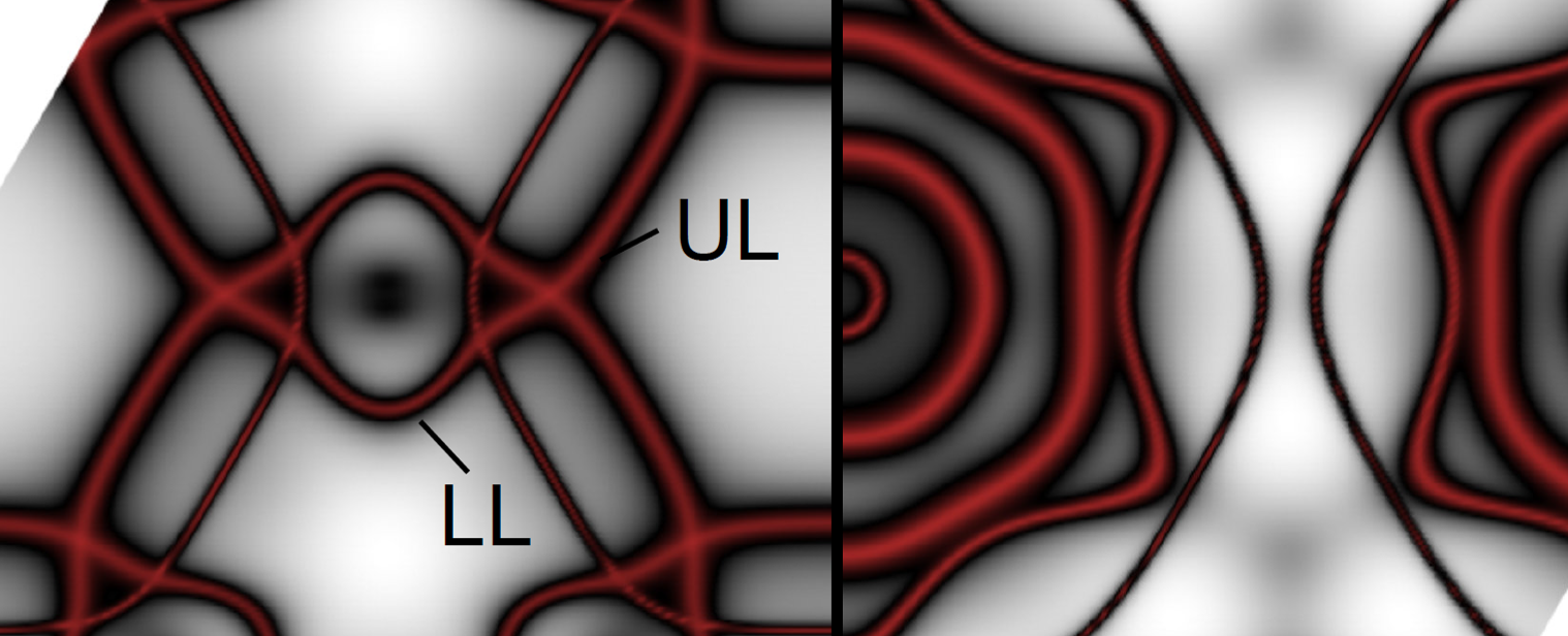Equivalent Fermi surfaces generated by density functional theory (DFT) for a specific magnetic space group of cobalt. The theoretical results show strong qualitative agreement with experimental findings. @ Communications Materials (2026). DOI: 10.1038/s43246-026-01072-6