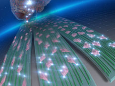 Using nanofibers to stop brain tumor cells from spreading