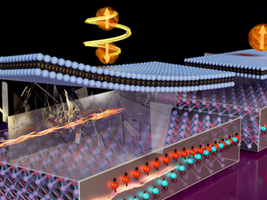 Propelling atomically layered magnets toward green computers