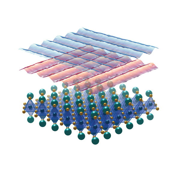 RIKEN physicists have observed that electrons (top two layers) formed striped arrangements above the square atomic lattice (bottom layer) of a nickel crystal. cells. @ RIKEN Center for Emergent Matter Science