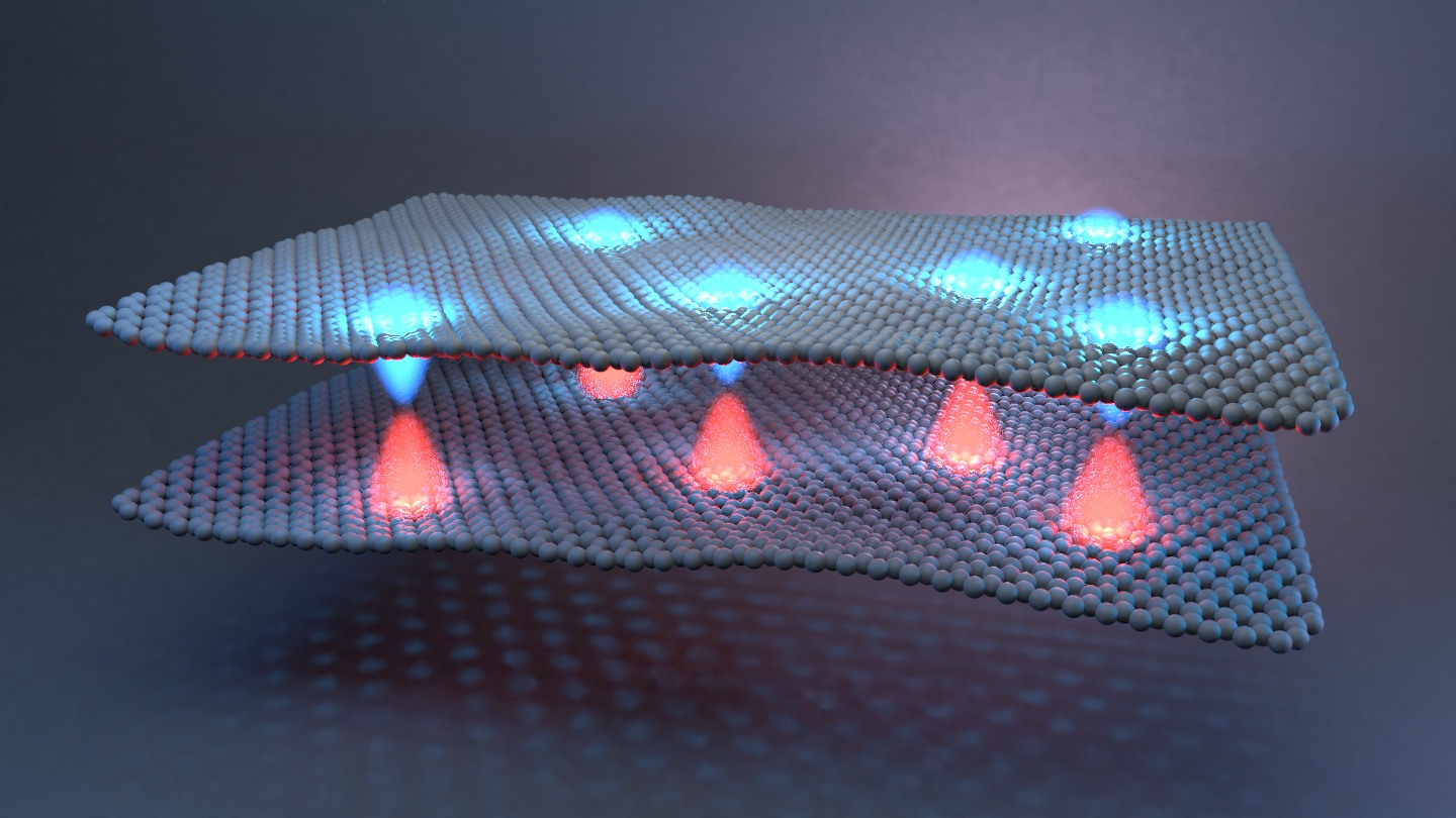 By coupling positive and negative charges across sheets of graphene, researchers have recreated the particle pairs that drive superconductivity and superfluidity. @ Cory R. Dean, Columbia University