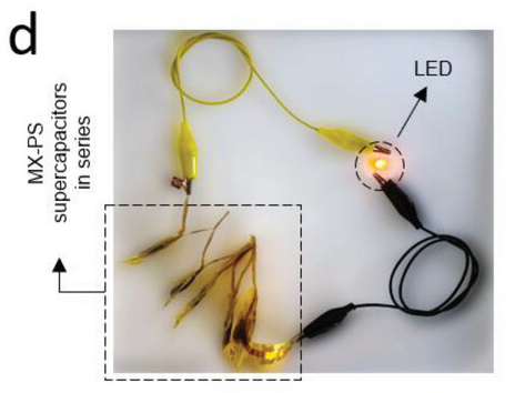 “Sandwich-type” two-electrode MXene supercapacitor powers LED light. @ Carnegie Mellon University