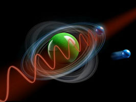 How fast is quantum entanglement?