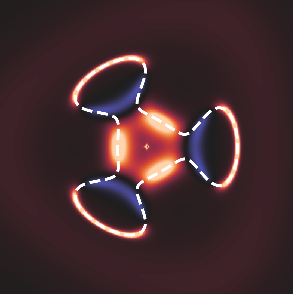 A result from the simulations of stacked graphene layers. The image depicts the so-called Berry curvature that confirms the topological character of the superconductivity. @ Areg Ghazaryan