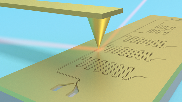 Schematic of a superconducting circuit being imaged using terahertz scanning near-field microscopy. @ The University of Queensland