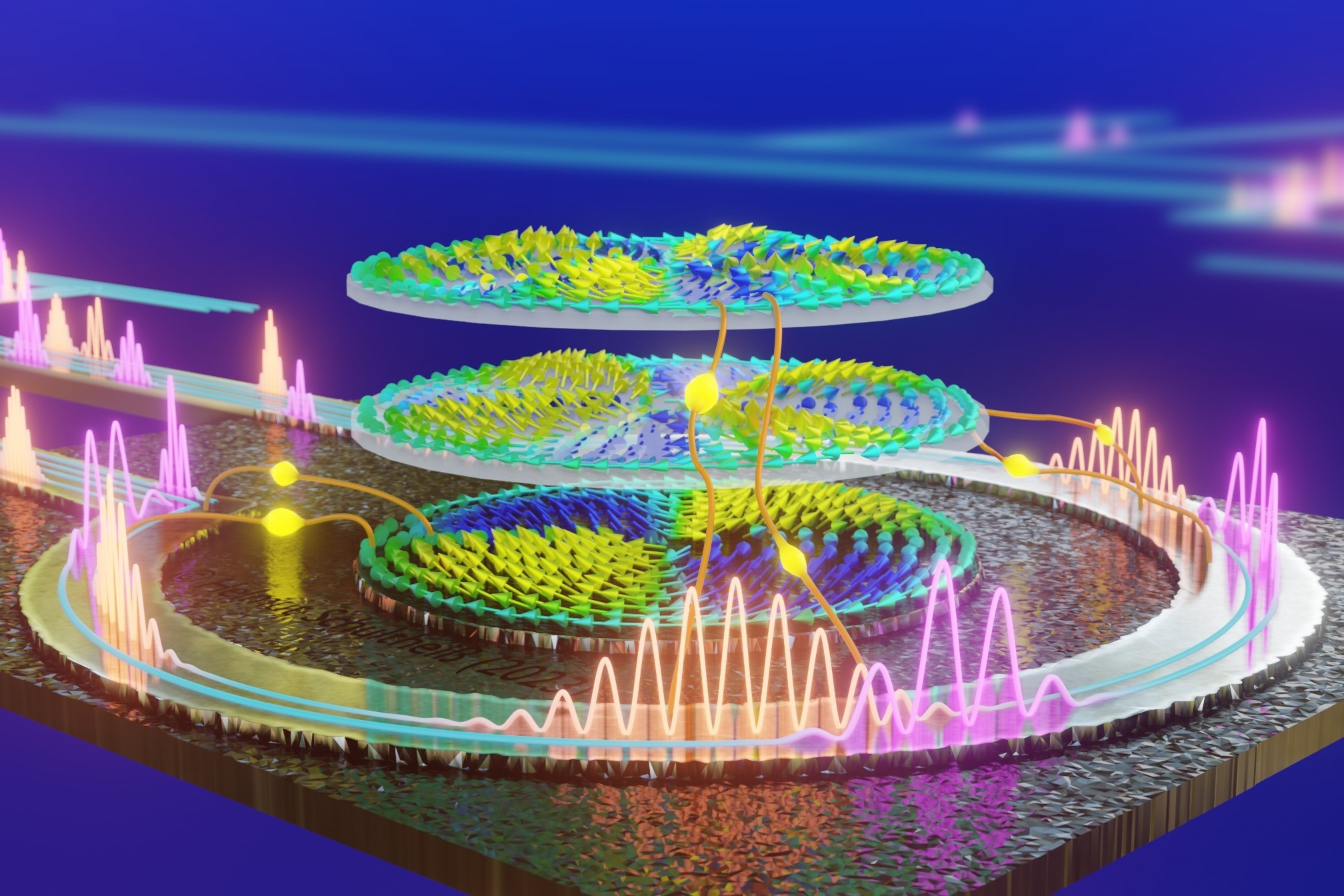 Electromagnetic fields excite oscillations in a magnetic vortex. The nonlinear interaction is similar to the interplay between neurons and synapses in the brain and can be used for pattern recognition. @ HZDR / H.Schultheiß