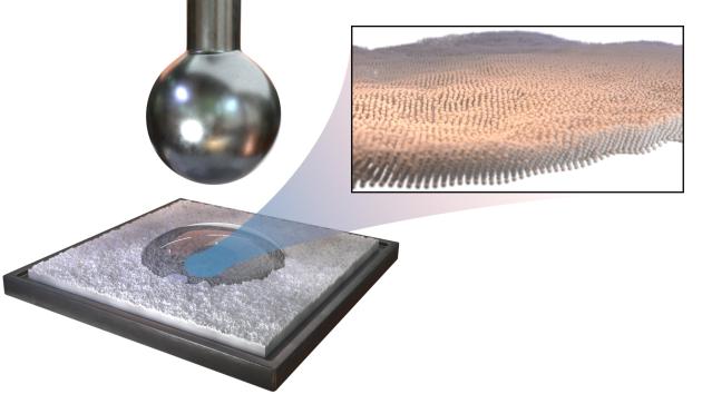 Deposited on rough surfaces, fatty acid layers form contact junctions that explain frictional aging, as was highlighted by cutting-edge research combining friction experiments, molecular simulations and a theoretical model. @ Johns Hopkins University