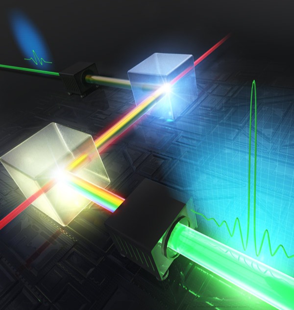 A new technique, called advanced dual-chirped optical parametric amplification, has increased the energy of single-cycle laser pulses by a factor of 50. The technique uses two crystals (shown as clear cubes), which amplify complementary regions of the spectrum. @ RIKEN