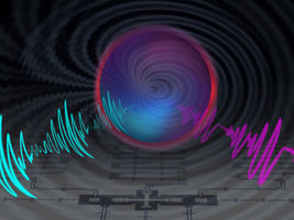 Fast control methods enable record-setting fidelity in superconducting qubit