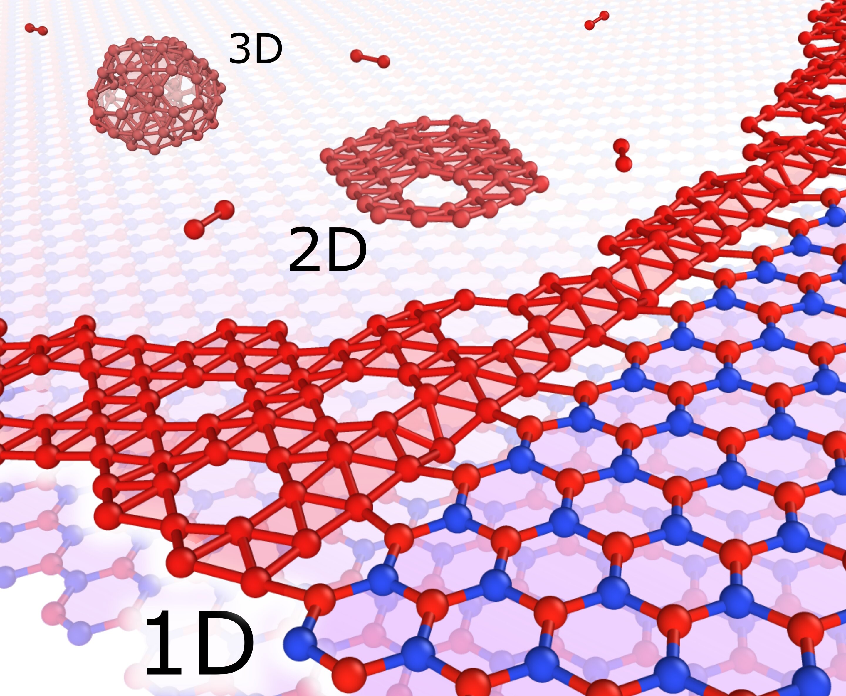 A study by Rice University materials scientists shows it may be possible to grow borophene—2D boron—in a way that allows for easy separation from a substrate. They calculated that borophene grown on hexagonal boron nitride allows for nucleation of borophene along the edges of steps in the substrate. @ Ksenia Bets/Rice University
