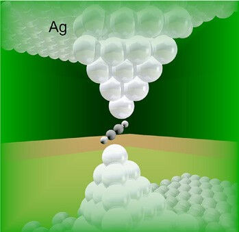 The atomic switch operates by forming and breaking a tiny silver filament inside a thin film of tantalum oxide. When a positive voltage is applied, silver atoms move to create a conductive bridge between two electrodes, turning the switch “on.” Reversing the voltage causes the filament to break, turning the switch “off.”