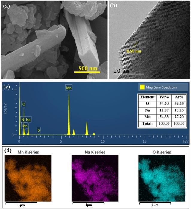 (a) SEM micrograph; (b) HR-TEM micrograph; (c) EDAX analysis; (d) 2D elemental mapping of Sodium-manganese oxide. @ Korea Institute of Civil Engineering and Building Technology