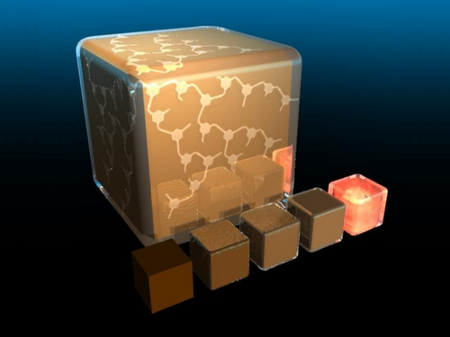 The organic layer grown on cuprous oxide nanocube improved CO2 reduction selectivity of Cu species wrapped by it, and also maintained its cubic structure during catalysis. @ Shoko Kume/Hiroshima University