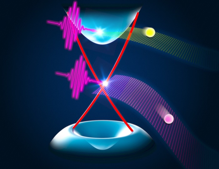 Terhertz pulses strike a topological insulator. The electrons in the surface states return to equilibrium very quickly. In contrast, the electrons inside the material need about ten times longer to come to rest. @ HZDR/Juniks