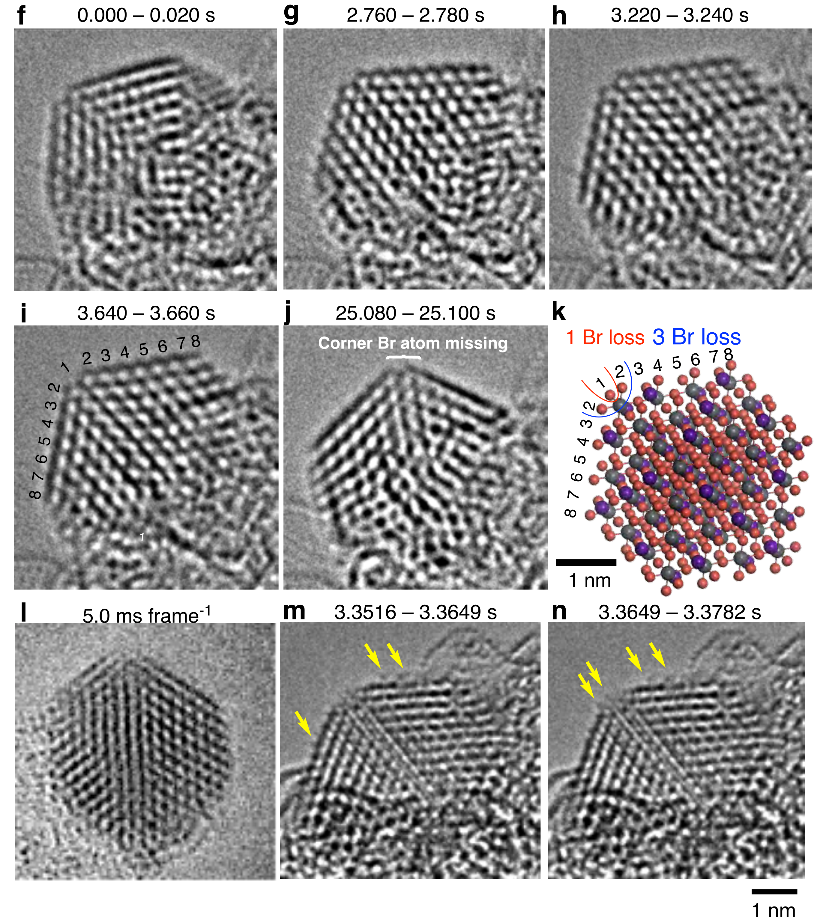 The second challenge. Stills from the video captured using “cinematic chemistry” of the blue quantum dot, including an illustration showing the atomic arrangement of the sample. @ Nakamura et al.