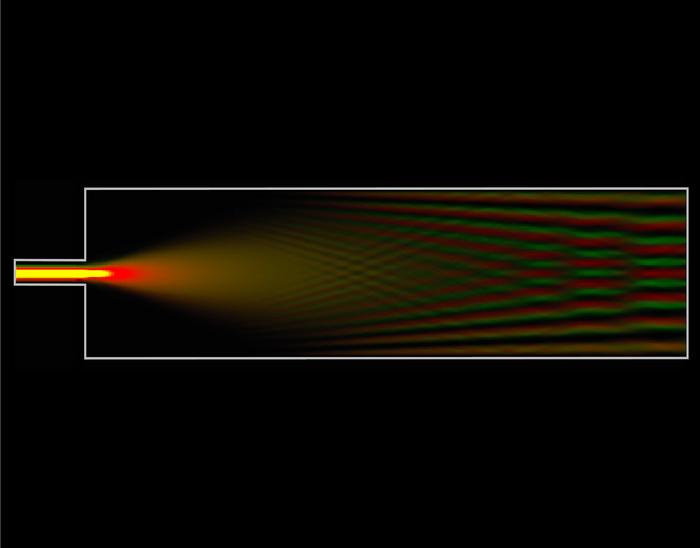 This simulation shows a top-down view of how different light patterns in red and green are generated when fed with input from a waveguide on the left. @ Md Nafiz Amin