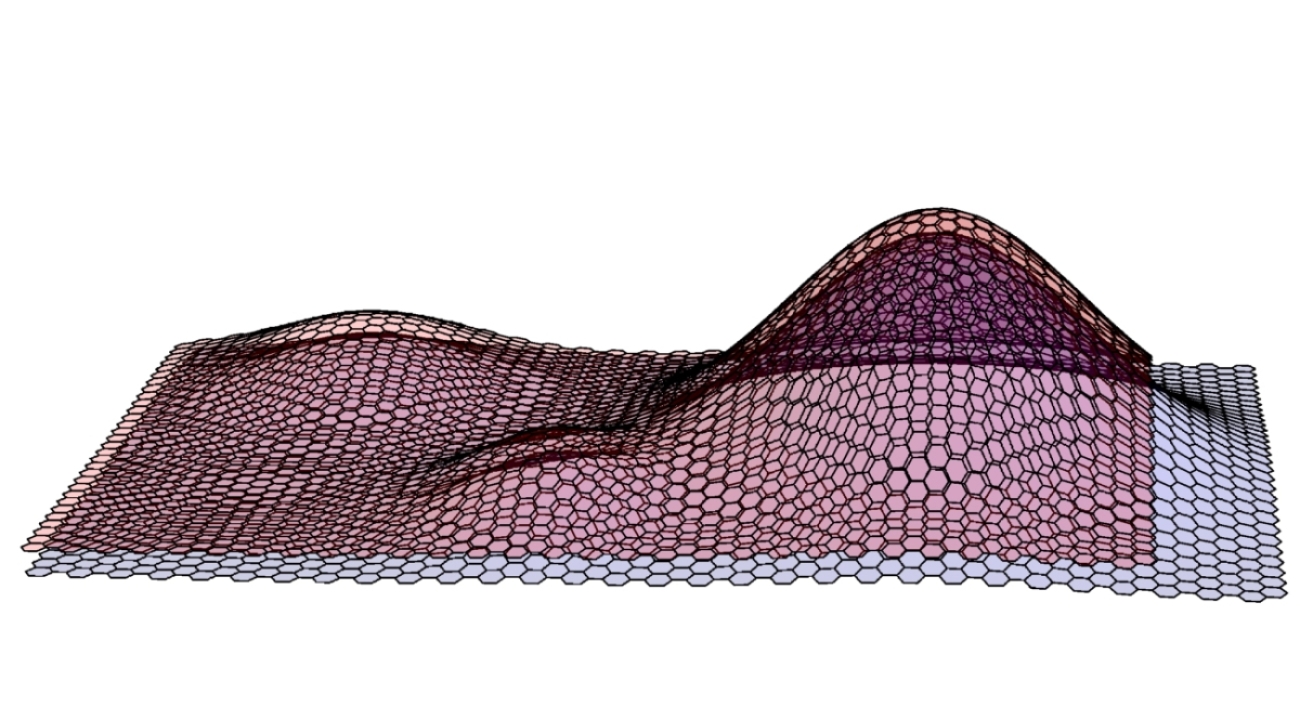 A curved and stretched sheet of graphene laying over another curved sheet creates a new pattern that impacts how electricity moves through the sheets. A new model suggests that similar physics might emerge if two adjacent universes are able to interact. @ Alireza Parhizkar, JQI