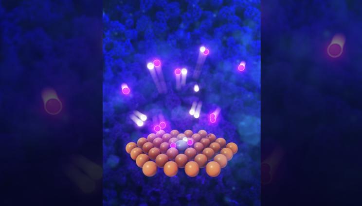 Dilute element titanium in copper matrix promotes H2-D2 exchange, which is promising for selective hydrogenation of oxygenates. @ Ryan Chen/LLNL