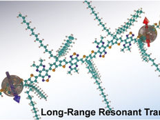 Unique molecule may lead to smaller, more efficient computers