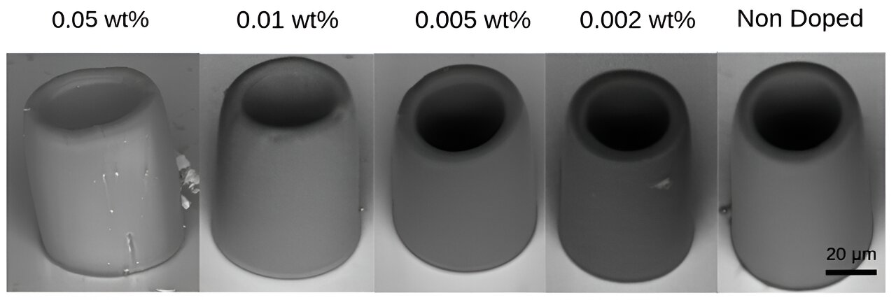 Cylindrical microstructures formed by a photoresist doped with different proportions of nanodiamond are shown in these scanning electron microscope images. @ IFSC-USP