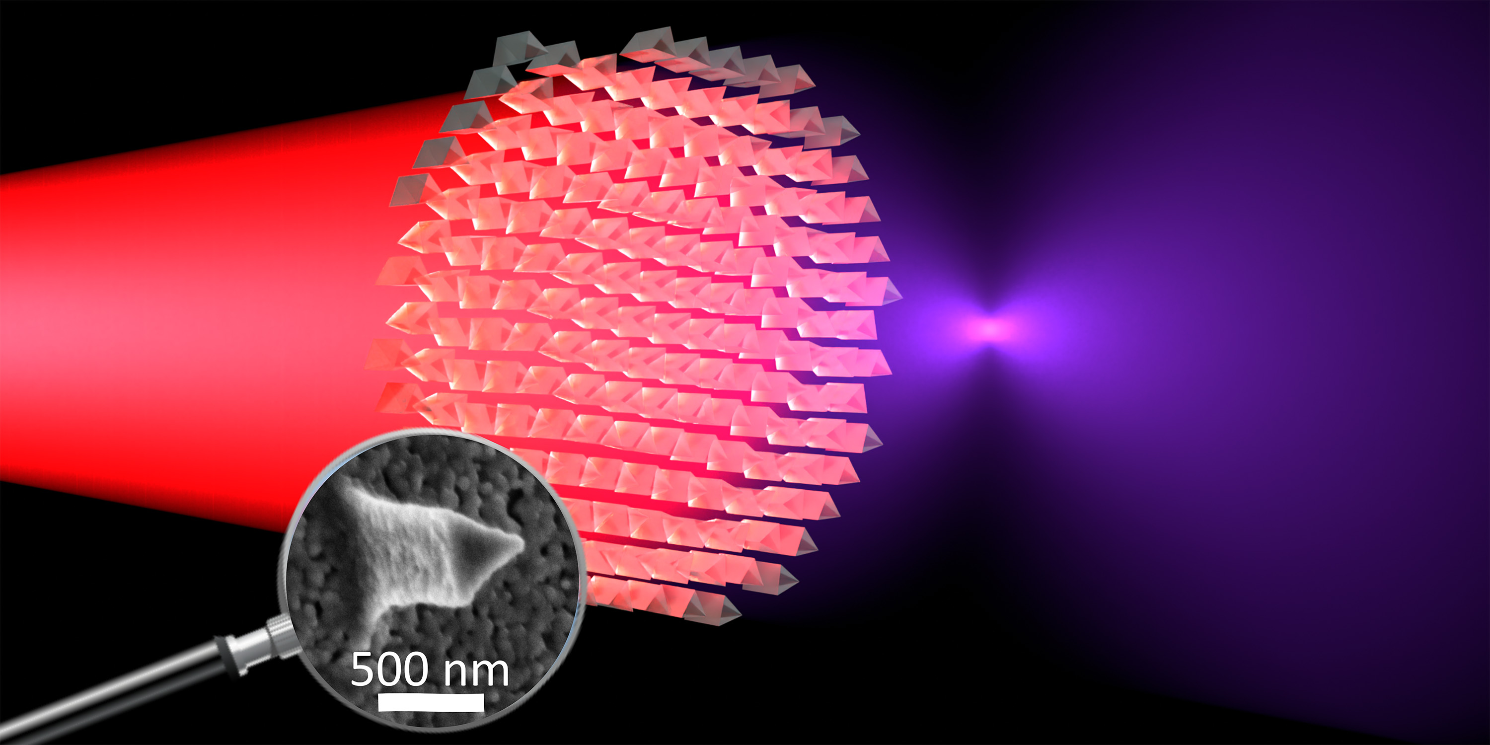 Infrared light passes through the metal lens and is converted into violet light and focussed in a focal point due to the material and the special surface structures – enlarged in the magnifying glass. @ Ü.Talts / ETH Zurich