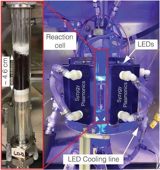 A reaction cell (left) and the photocatalytic platform (right) used on tests of copper-iron plasmonic photocatalysts for hydrogen production from ammonia at Syzygy Plasmonics in Houston. All reaction energy for the catalysis came from LEDs that produced light with a wavelength of 470 nanometers. @ Syzygy Plasmonics, Inc.