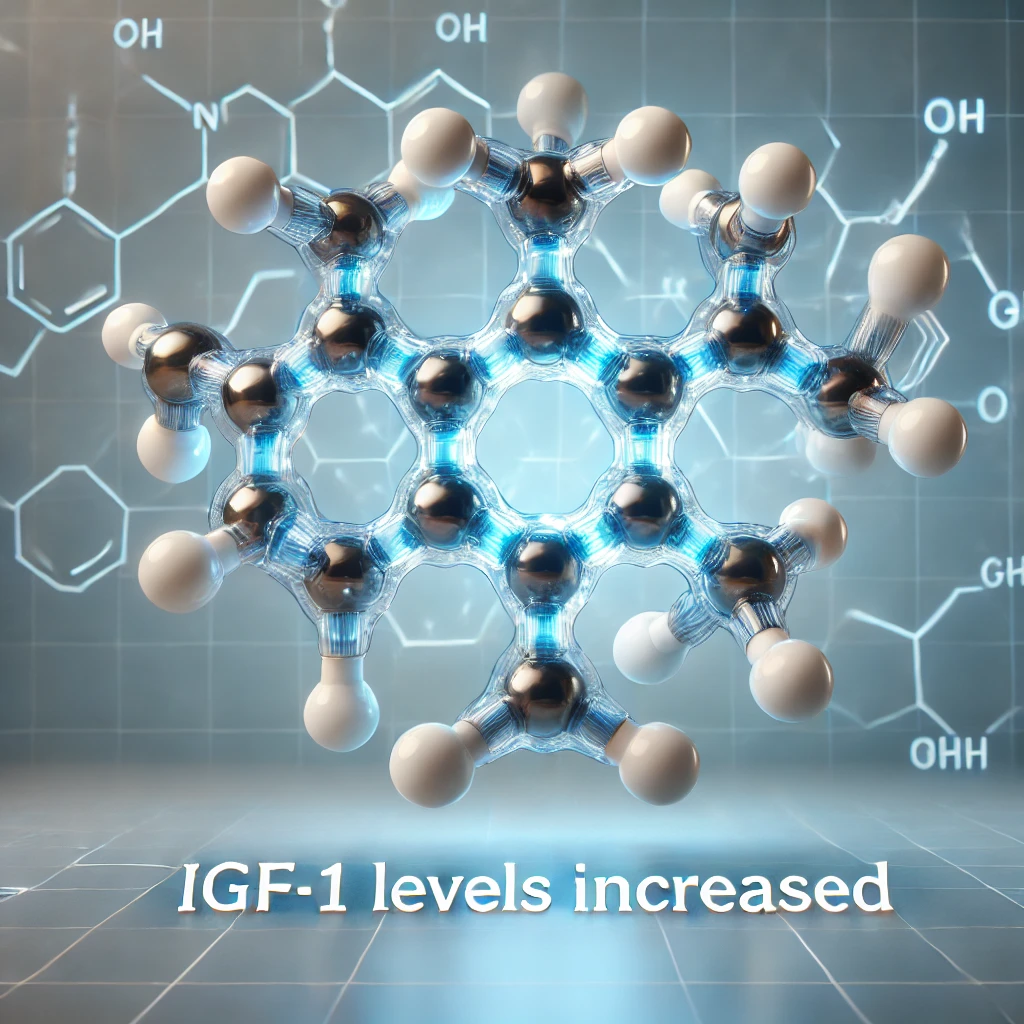 Increasing IGF1 levels increases TRT's positive effects.